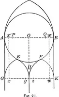 An illustration from A source book of problems for geometry, based upon industrial design and architectural ornament (1912)