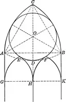 Picture 217 of 288 from A source book of problems for geometry, based upon industrial design and architectural ornament (1912), leaf 249