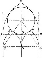 An illustration from A source book of problems for geometry, based upon industrial design and architectural ornament (1912)
