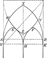 An illustration from A source book of problems for geometry, based upon industrial design and architectural ornament (1912)