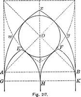 An illustration from A source book of problems for geometry, based upon industrial design and architectural ornament (1912)