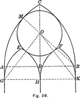 An illustration from A source book of problems for geometry, based upon industrial design and architectural ornament (1912)