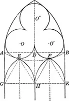An illustration from A source book of problems for geometry, based upon industrial design and architectural ornament (1912)