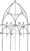 An illustration from A source book of problems for geometry, based upon industrial design and architectural ornament (1912)