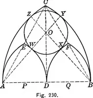 An illustration from A source book of problems for geometry, based upon industrial design and architectural ornament (1912)