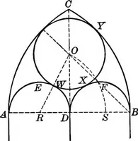 Picture 242 of 288 from A source book of problems for geometry, based upon industrial design and architectural ornament (1912), leaf 273