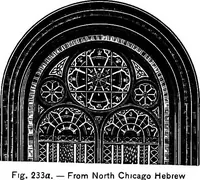 Picture 244 of 288 from A source book of problems for geometry, based upon industrial design and architectural ornament (1912), leaf 274