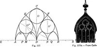 Picture 247 of 288 from A source book of problems for geometry, based upon industrial design and architectural ornament (1912), leaf 279