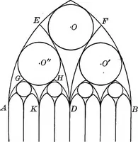 Picture 248 of 288 from A source book of problems for geometry, based upon industrial design and architectural ornament (1912), leaf 280