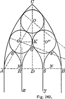 Picture 251 of 288 from A source book of problems for geometry, based upon industrial design and architectural ornament (1912), leaf 284