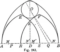 An illustration from A source book of problems for geometry, based upon industrial design and architectural ornament (1912)