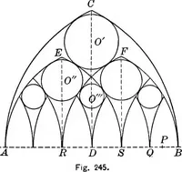 Picture 255 of 288 from A source book of problems for geometry, based upon industrial design and architectural ornament (1912), leaf 288