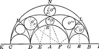 Picture 258 of 288 from A source book of problems for geometry, based upon industrial design and architectural ornament (1912), leaf 291