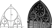 An illustration from A source book of problems for geometry, based upon industrial design and architectural ornament (1912)