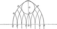 An illustration from A source book of problems for geometry, based upon industrial design and architectural ornament (1912)