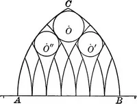An illustration from A source book of problems for geometry, based upon industrial design and architectural ornament (1912)