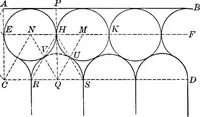 An illustration from A source book of problems for geometry, based upon industrial design and architectural ornament (1912)