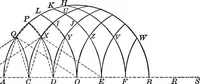 An illustration from A source book of problems for geometry, based upon industrial design and architectural ornament (1912)