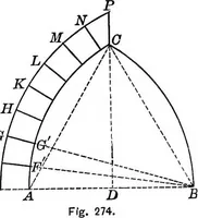 An illustration from A source book of problems for geometry, based upon industrial design and architectural ornament (1912)