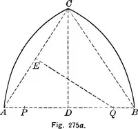 An illustration from A source book of problems for geometry, based upon industrial design and architectural ornament (1912)