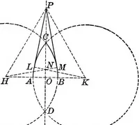 An illustration from A source book of problems for geometry, based upon industrial design and architectural ornament (1912)