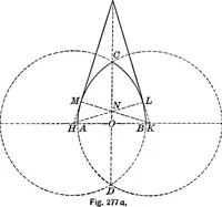 An illustration from A source book of problems for geometry, based upon industrial design and architectural ornament (1912)