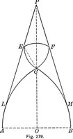 An illustration from A source book of problems for geometry, based upon industrial design and architectural ornament (1912)