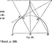 An illustration from A source book of problems for geometry, based upon industrial design and architectural ornament (1912)