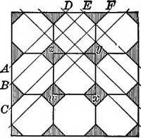 An illustration from A source book of problems for geometry, based upon industrial design and architectural ornament (1912)
