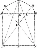 An illustration from A source book of problems for geometry, based upon industrial design and architectural ornament (1912)