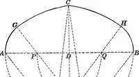 An illustration from A source book of problems for geometry, based upon industrial design and architectural ornament (1912)