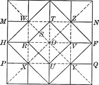 An illustration from A source book of problems for geometry, based upon industrial design and architectural ornament (1912)