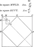 Picture 20 of 288 from A source book of problems for geometry, based upon industrial design and architectural ornament (1912), leaf 50