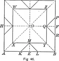An illustration from A source book of problems for geometry, based upon industrial design and architectural ornament (1912)