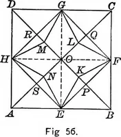 An illustration from A source book of problems for geometry, based upon industrial design and architectural ornament (1912)