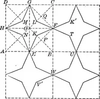 An illustration from A source book of problems for geometry, based upon industrial design and architectural ornament (1912)