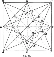 Picture 37 of 288 from A source book of problems for geometry, based upon industrial design and architectural ornament (1912), leaf 74