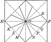 An illustration from A source book of problems for geometry, based upon industrial design and architectural ornament (1912)