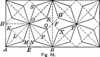An illustration from A source book of problems for geometry, based upon industrial design and architectural ornament (1912)