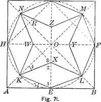 An illustration from A source book of problems for geometry, based upon industrial design and architectural ornament (1912)