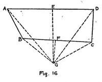 An illustration from Recreations in mathematics (1917)