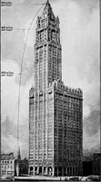 An illustration from Inventions of the great war (1919)