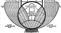Picture 67 of 94 from Inventions of the great war (1919), leaf 298