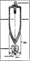 Picture 15 of 94 from Inventions of the great war (1919), leaf 63