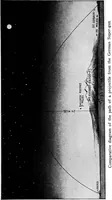 Picture 21 of 94 from Inventions of the great war (1919), leaf 88