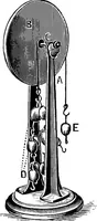 Picture 23 of 240 from The principles of physics (1895), leaf 121