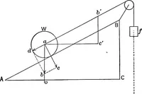 Picture 25 of 240 from The principles of physics (1895), leaf 123