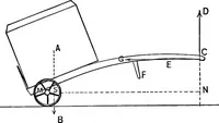 Picture 34 of 240 from The principles of physics (1895), leaf 131