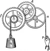 An illustration from The principles of physics (1895)