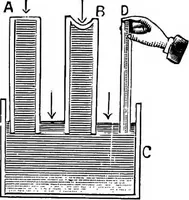 Picture 50 of 240 from The principles of physics (1895), leaf 173